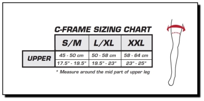 C Frame Sizing Chart 084 14 400