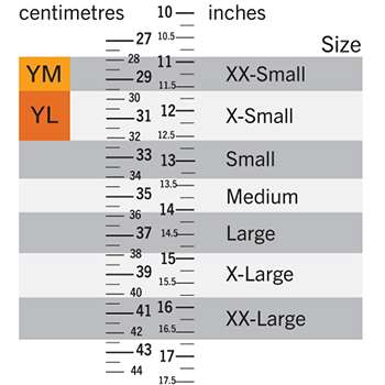 KNEE CIRCUMFERENCE TABLE MED
