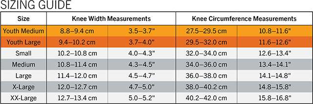 KNEE SIZING GUIDE TABLE MED