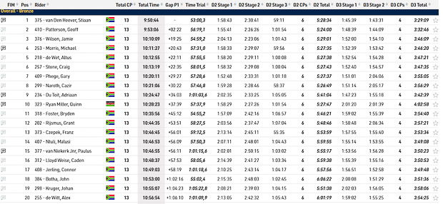 roof 2025 silber overall 7