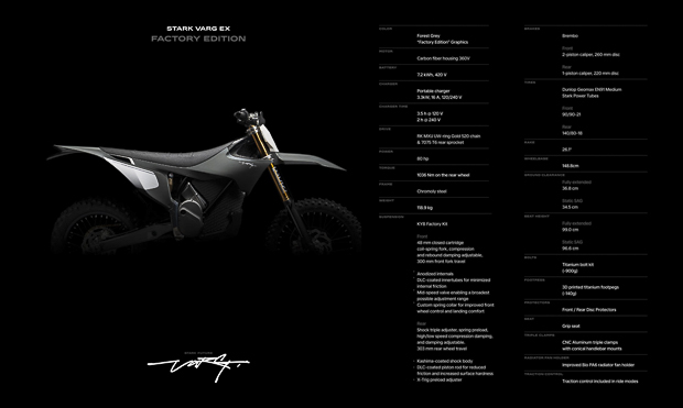 ex fe specs h metric 2