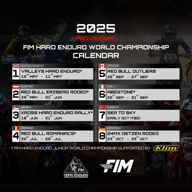 fim hardenduro wm 2025 2