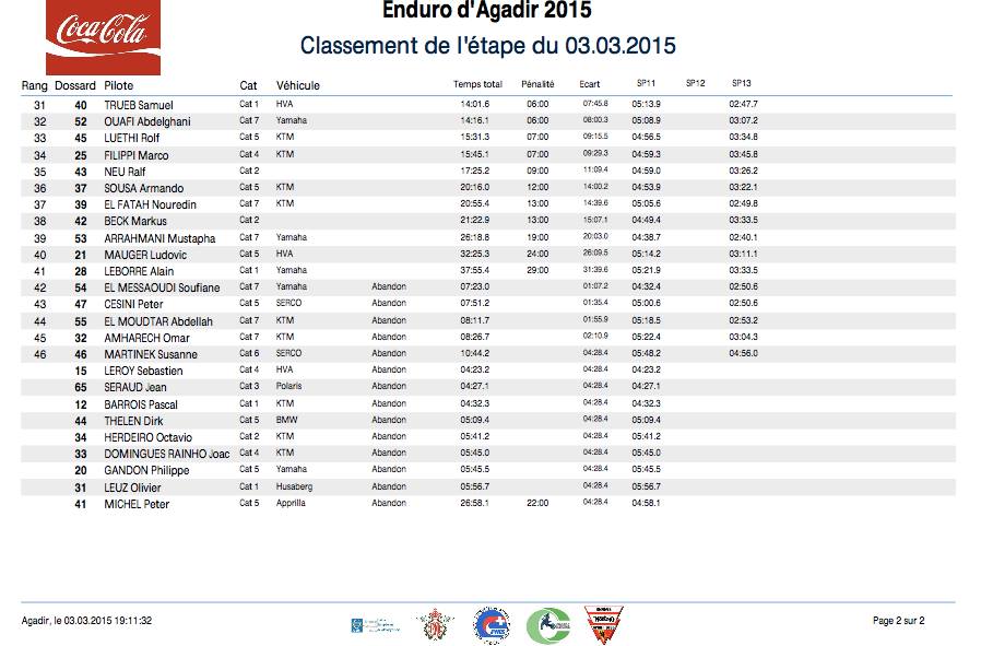 2015 03 agadir 1 result2