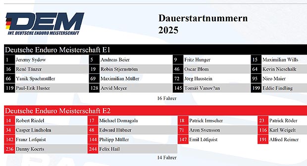 2025 02 04 dauerstartnummern