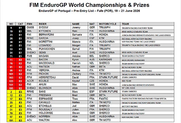 2026 06 17 entry list 1 kopie