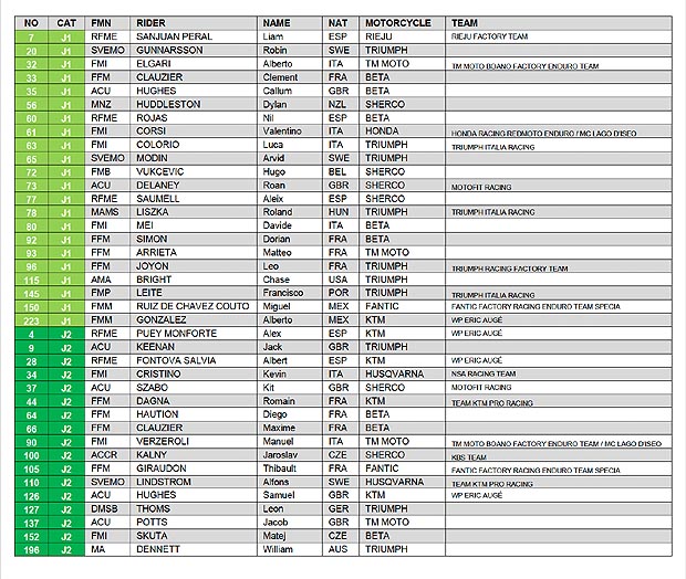 2026 06 17 entry list 2 kopie