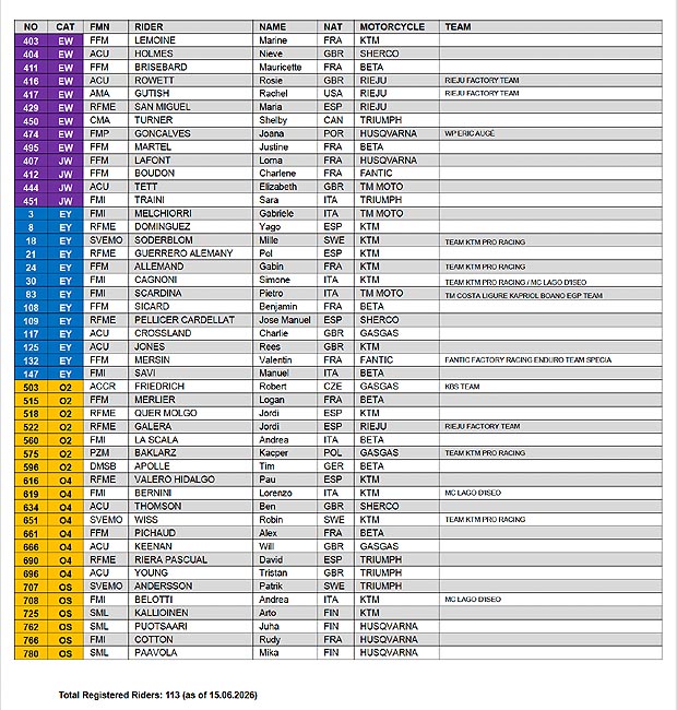 2026 06 17 entry list 3 kopie